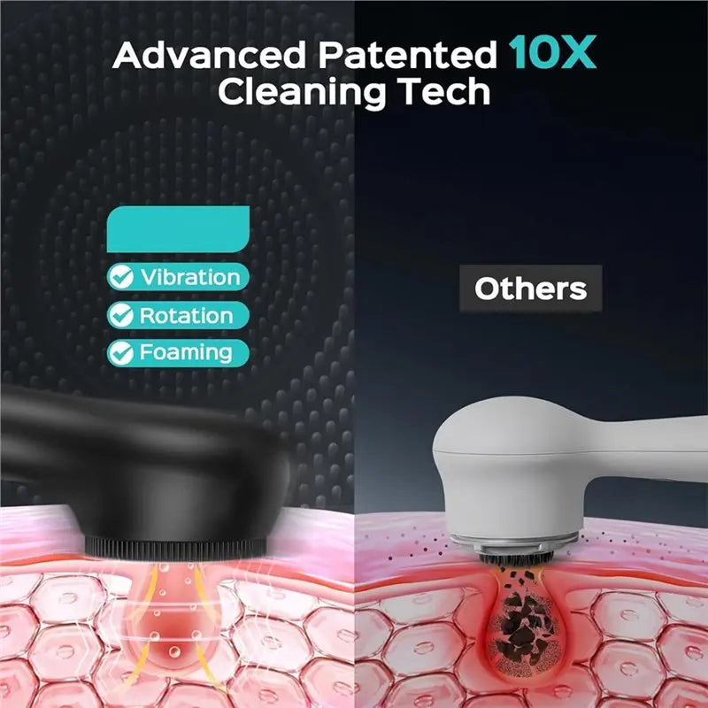 Silicone Electric Exfoliator Face Scrubber For Men Women Vibration Automatic Foaming Facial Cleansing Brush
