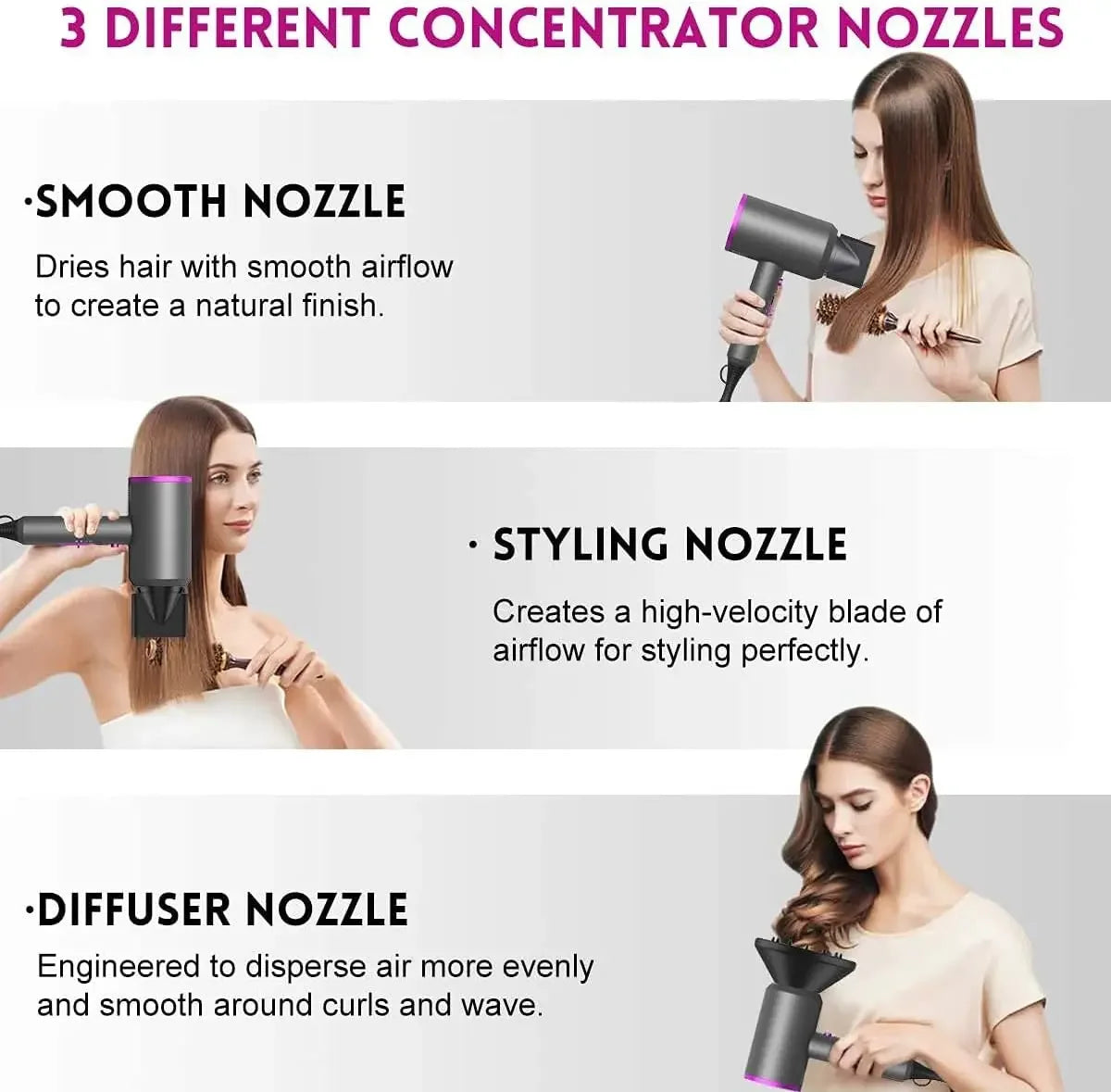 Professional Salon Hair Dryer with Ionic & Heat Protection Portable for Home Hotel Travel-for Household & Hotel Use